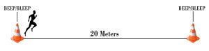 how to measure 20 meters for beep test
